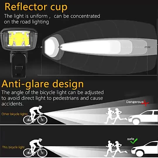 Helius Outdoor IP65 Waterproof 4modes USB Charging Sensor LED Bicycle Light