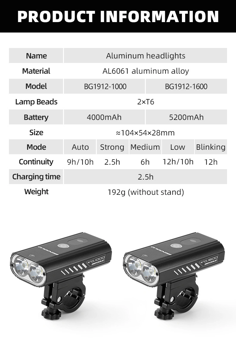 Aluminum Alloy Smart Bike Light Front Light and Taillight 2 in 1 E Bike Headlight Best USB Bike Lights Road Bike Headlight